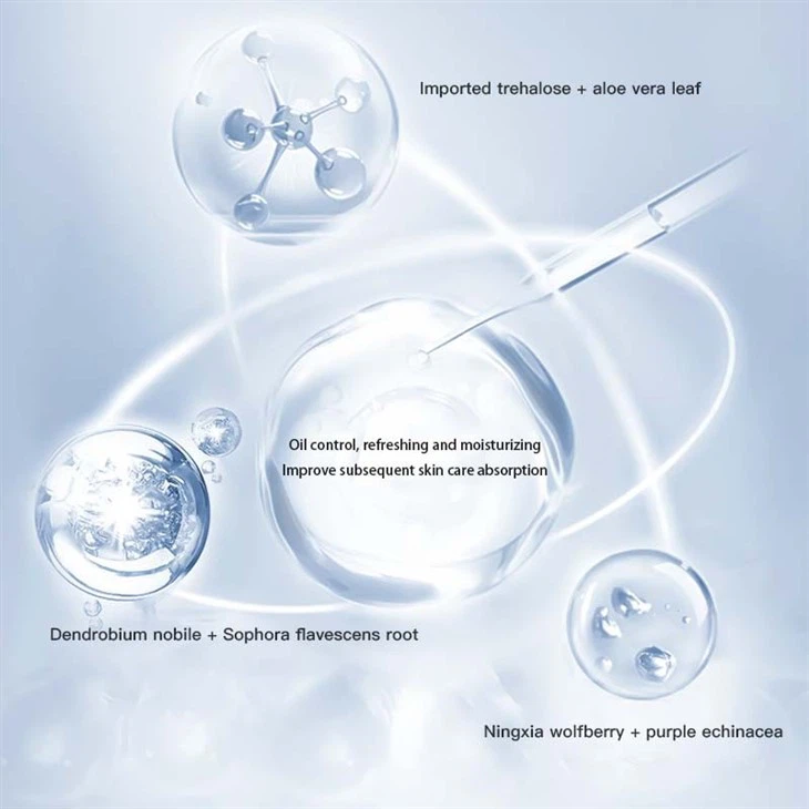 Facial Mask For Women